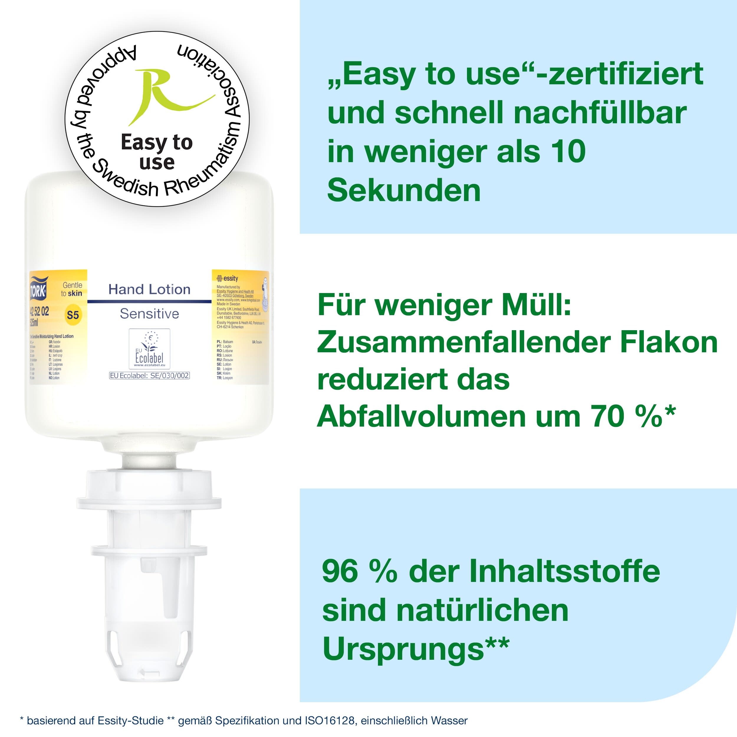 Tork Sensitive Handlotion 525ml