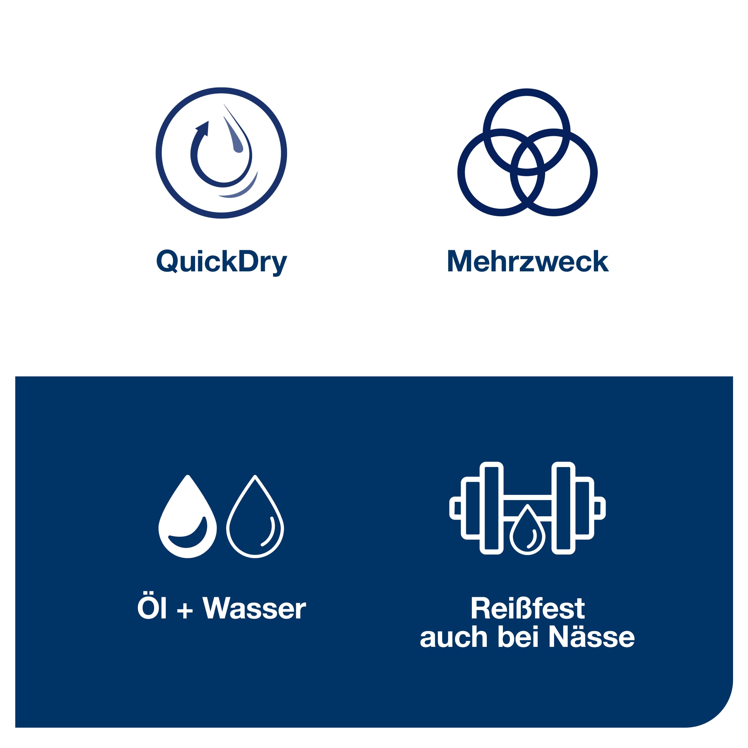 Tork extra starke Mehrzweck Papierwischtücher weiß