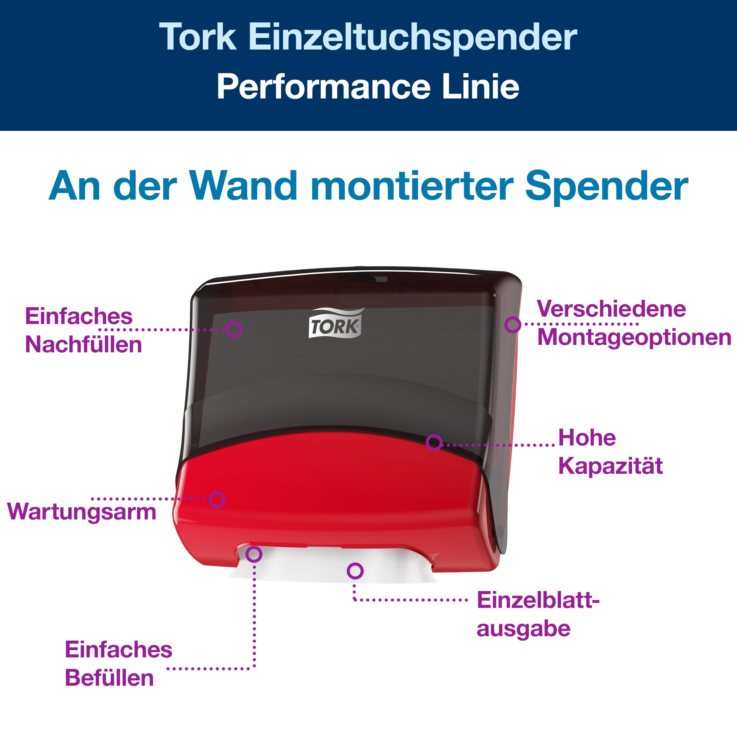 Tork Einzeltuchspender schwarz/rot
