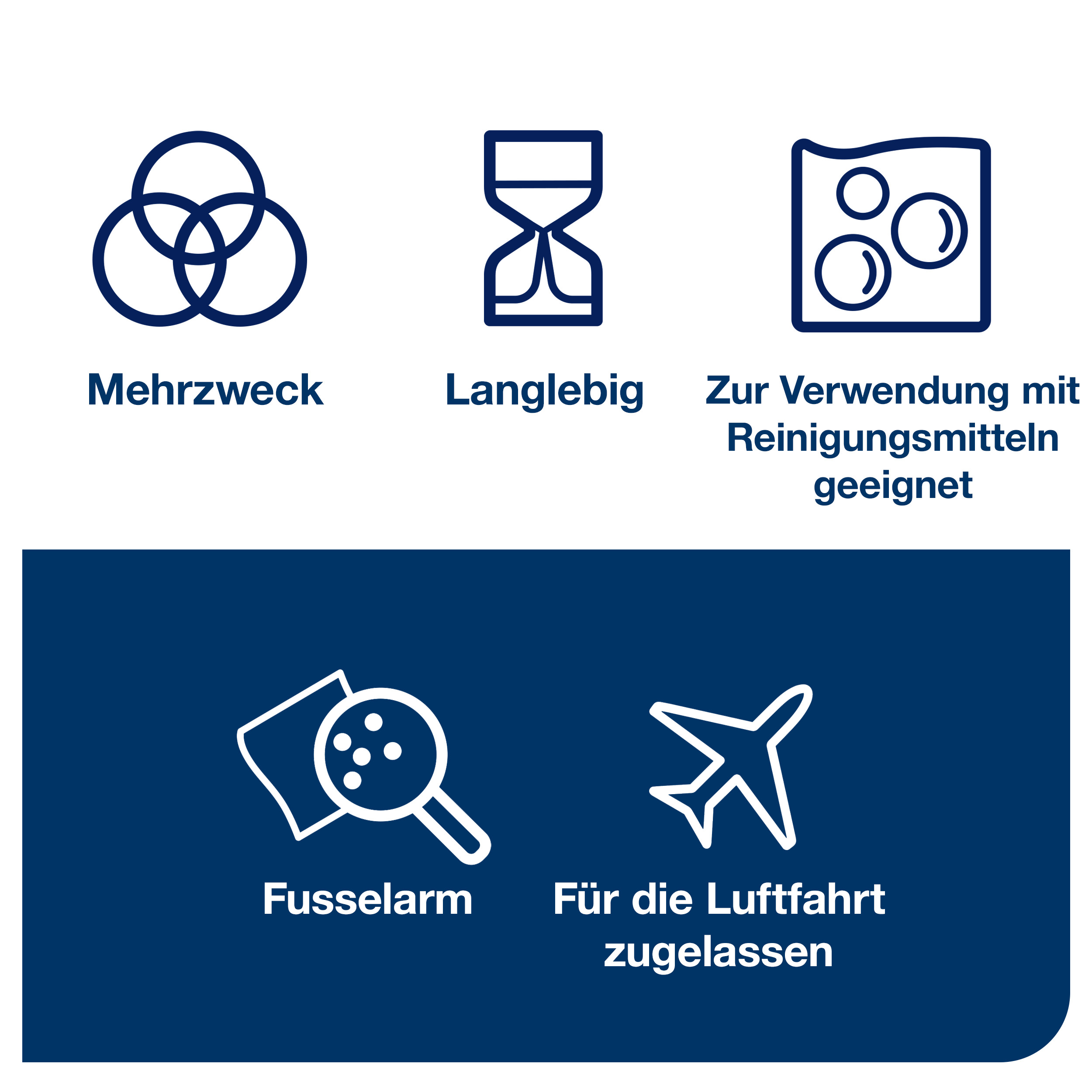 Tork Langlebige Reinigungstücher