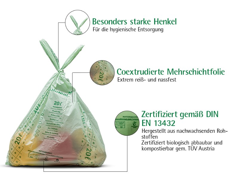Bioabfallbeutel 20L mit Henkel